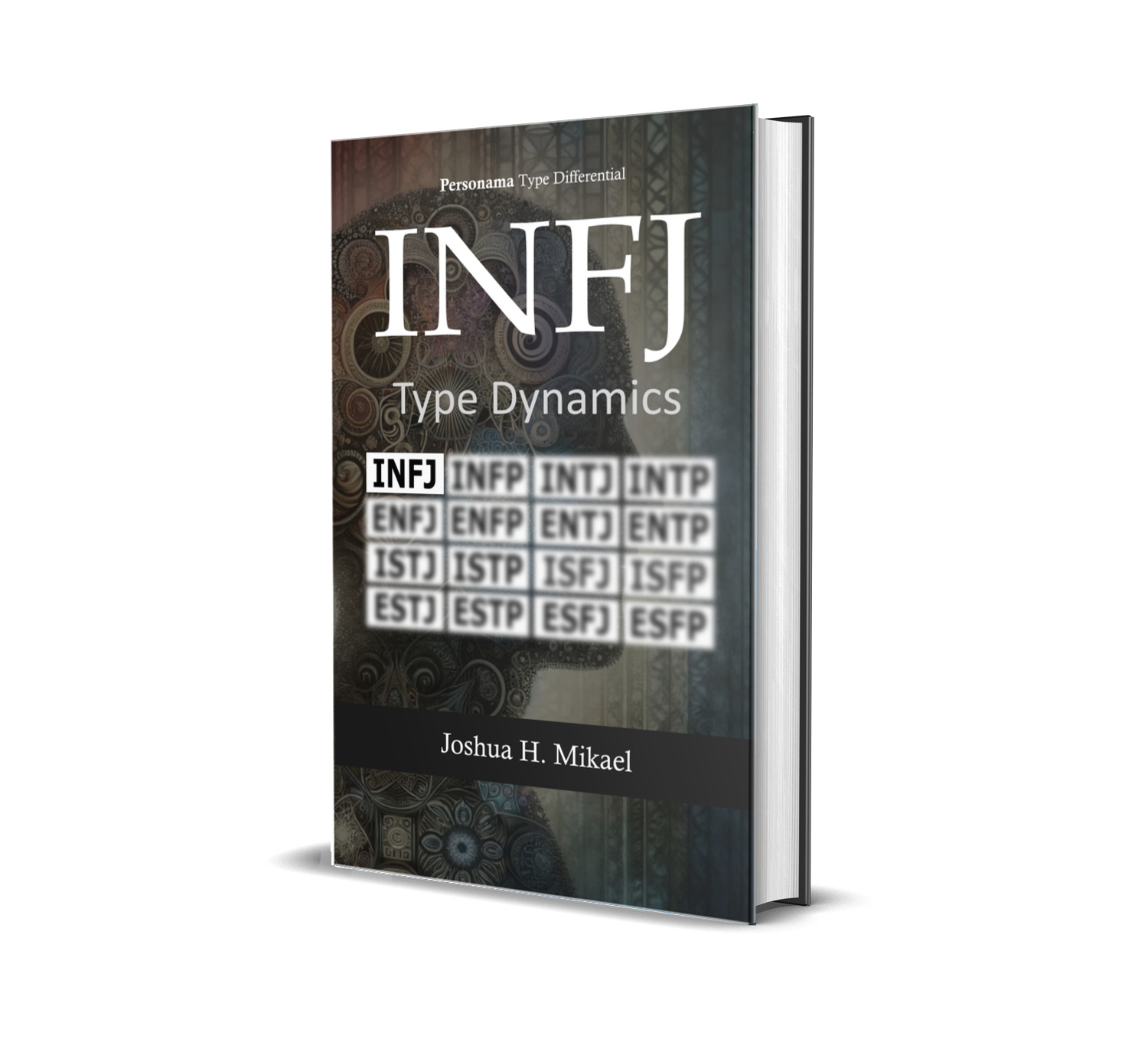 A symbolic zen circle with the INFJ type code in the center, overlaid across 15 personality type codes, representing insights by Joshua H. Mikael, Personama TypeInsights Series.
